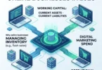 Working Capital Loans